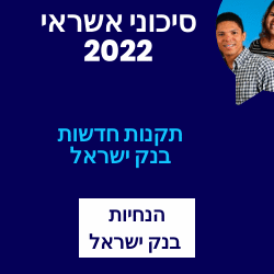 בנק ישראל משכנתאות סיכוני אשראי 2022 התקנות החדשות