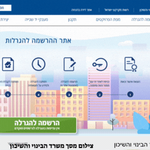 דירה בהנחה הגרלה 2024 הרשמה יישובים מחירים זכאות מענקים