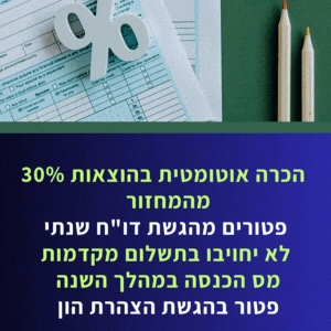 ההטבות לעסקים הזעירים