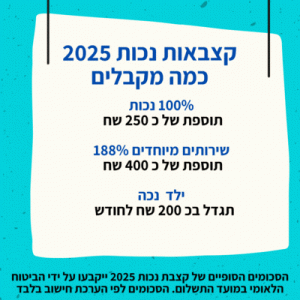 קצבאות נכות 2025 כמה מקבלים