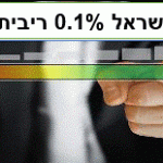 ריבית בנק ישראל ירדה פסח 2020 אתר בנק ישראל 