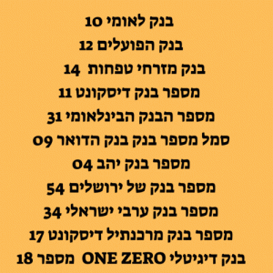 טבלה מרוכזת מספר בנק בישראל מעודכן לשנת 2023