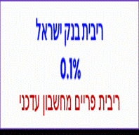פריים מעודכן מחשבון ריבית בנק ישראל 2022