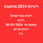 ריביות מעודכנות לשנת 2024 פריים בנק ישראל